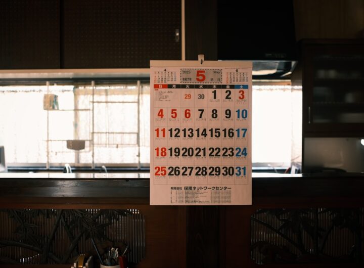 Photo Numerology chart