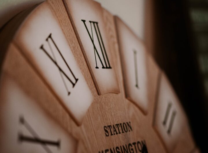 Photo organize time