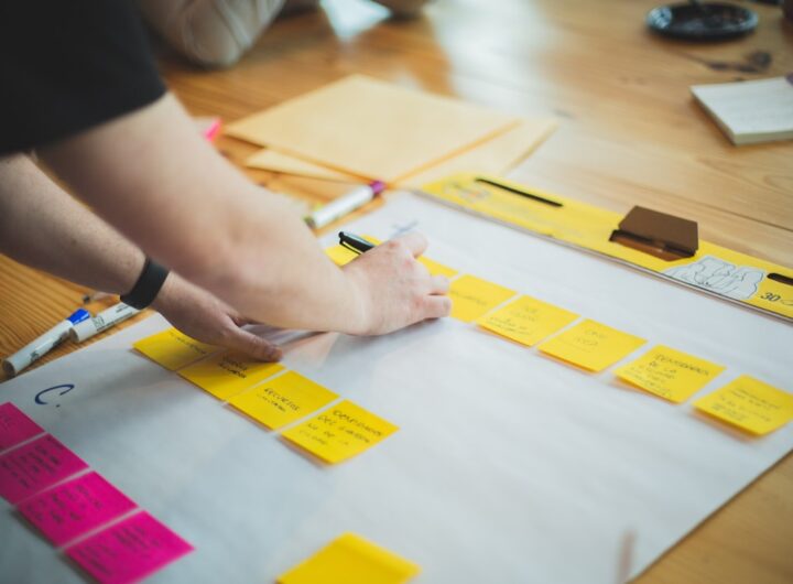 Photo business plan