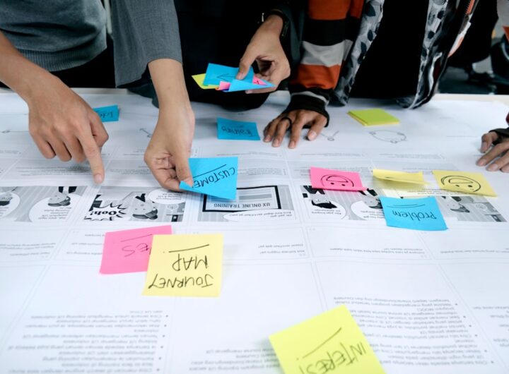 Photo develop new products based on feedback