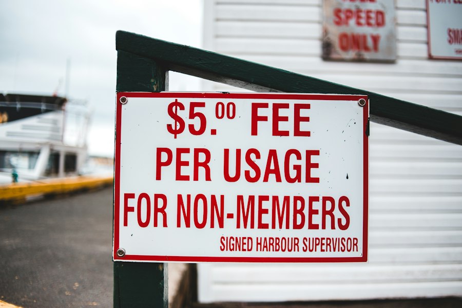 pricing strategies