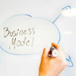 Photo test a business idea
