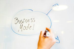 Photo test a business idea