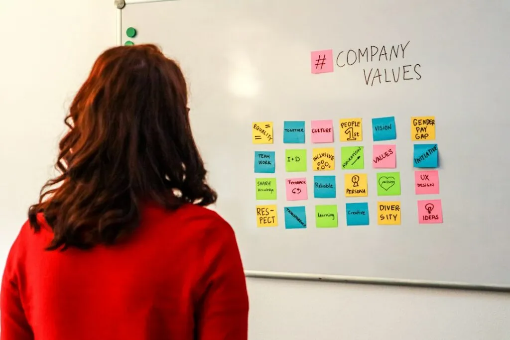 Photo starting a new company tips recent studies